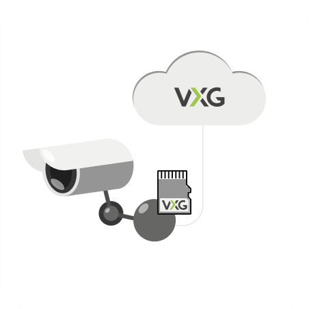 vxg camera app