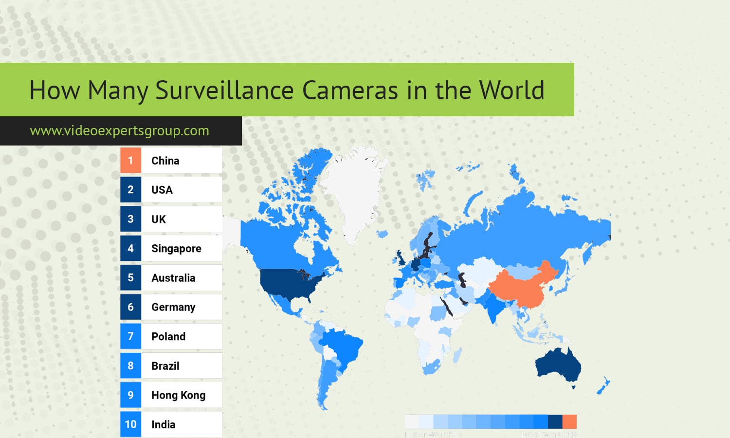 How Many Surveillance Cameras in the World