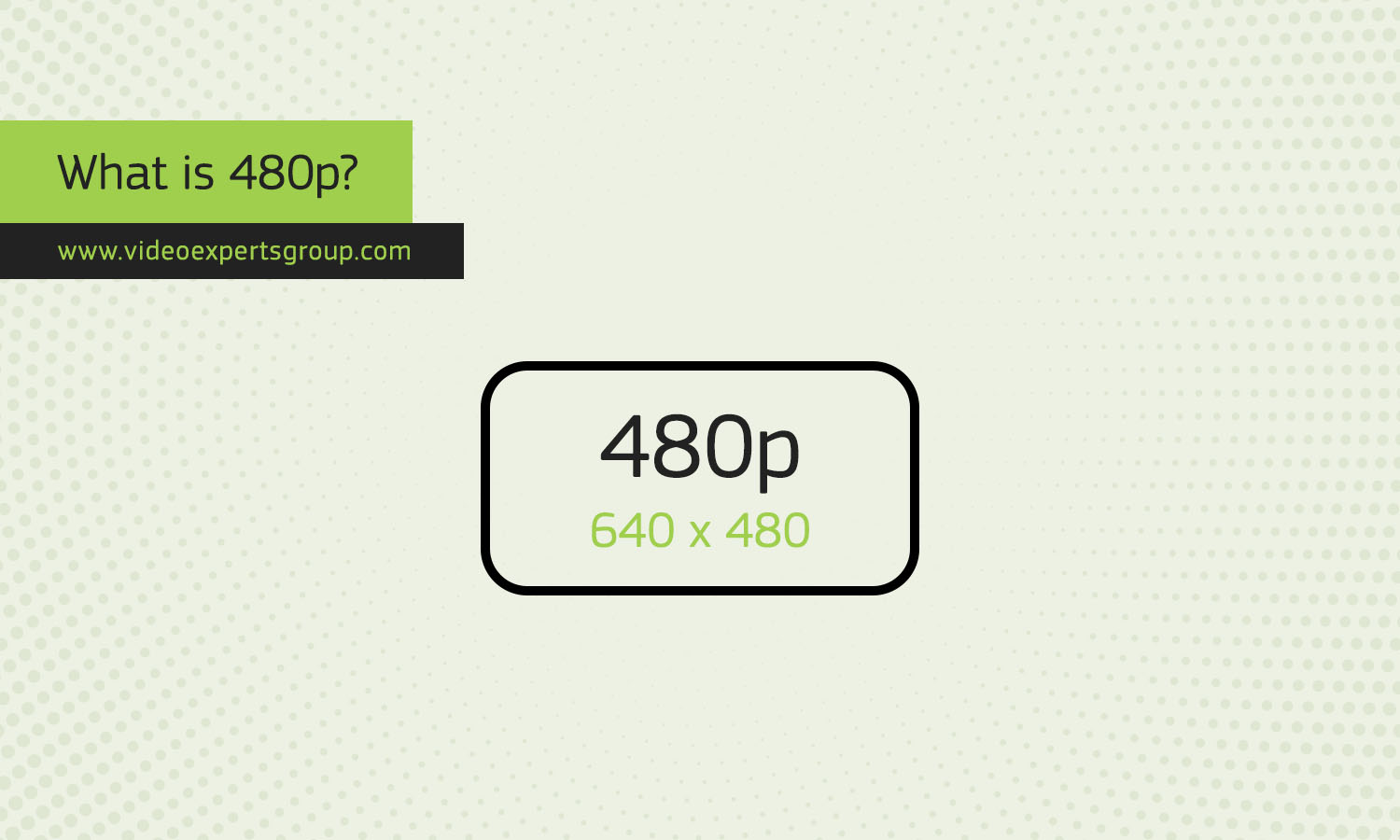 What is 480p Resolution?