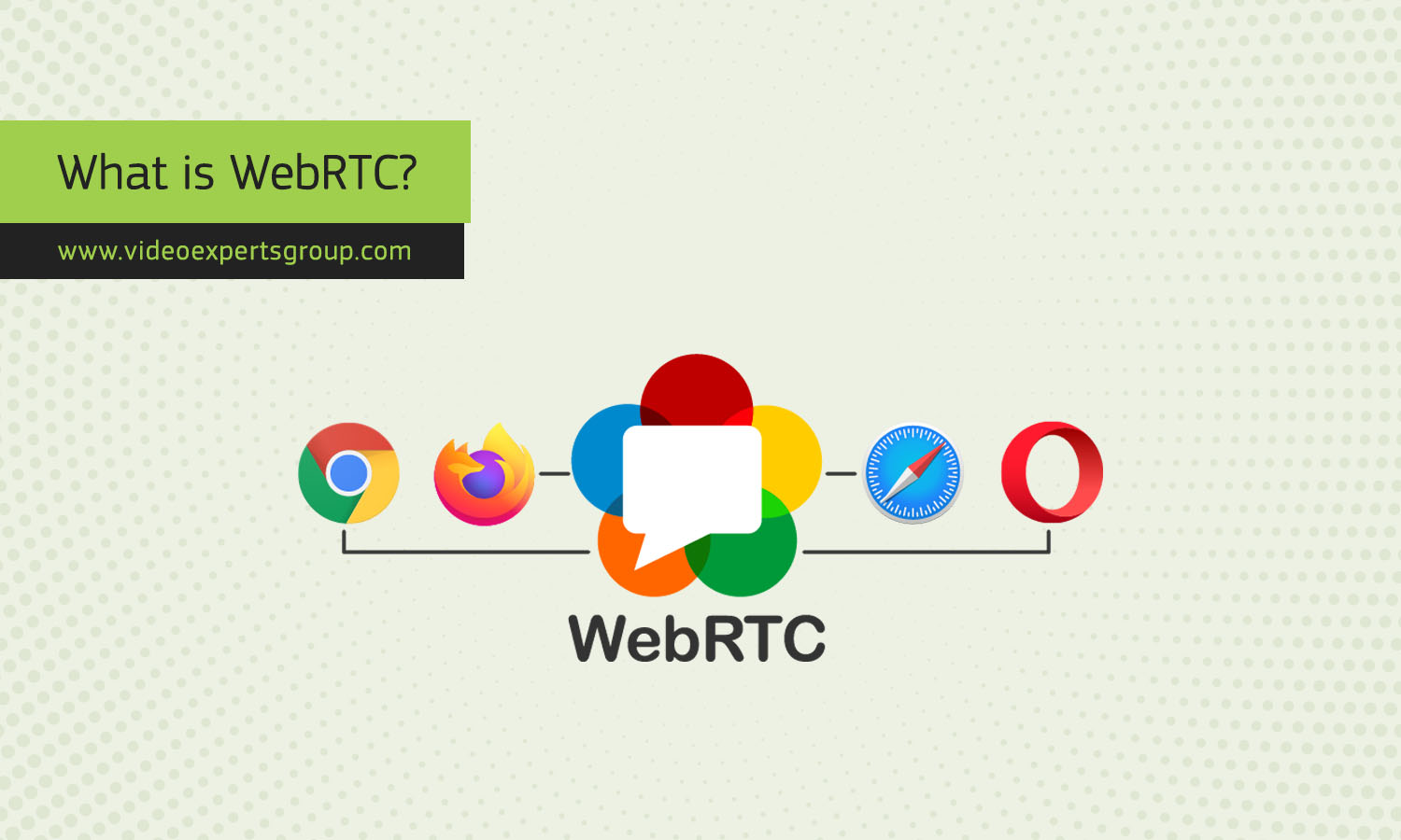 What is WebRTC?