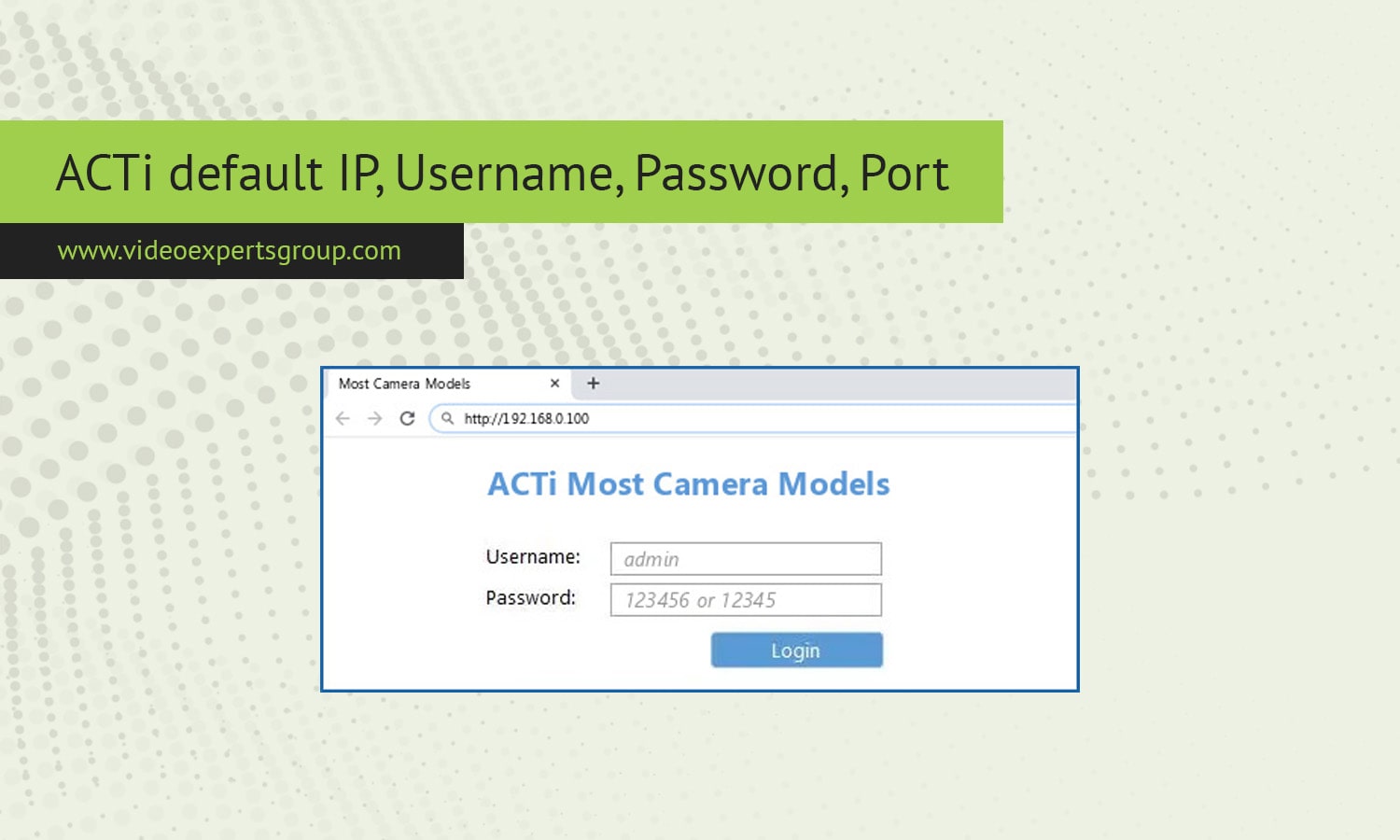 ACTi default IP, Username, Password, Port