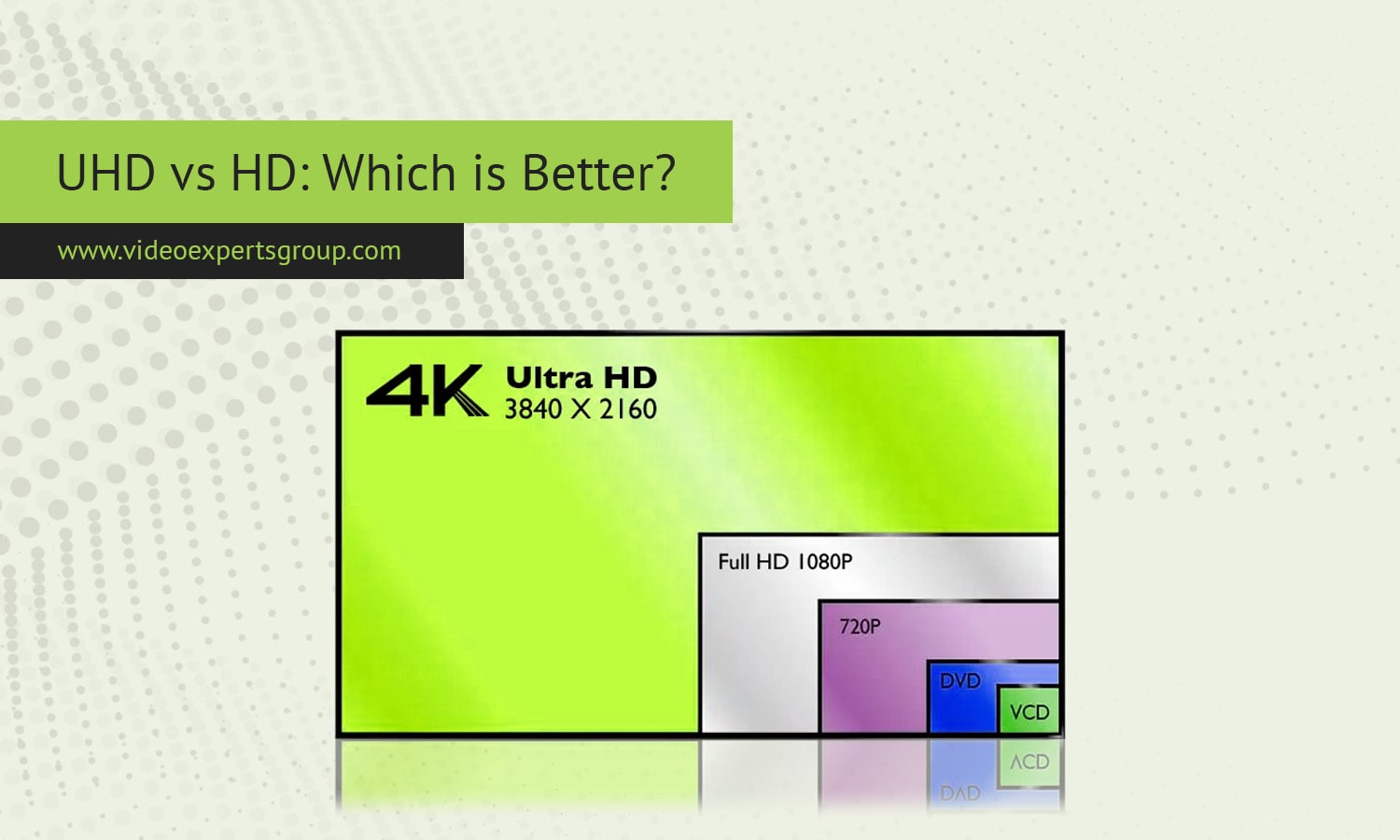 UHD vs HD: Which is Better?