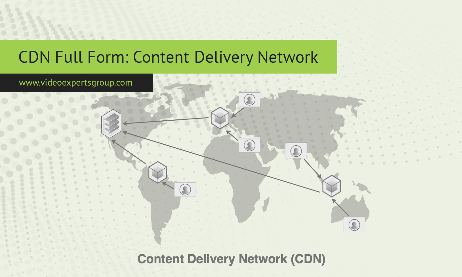 CDN Full Form: Content Delivery Network