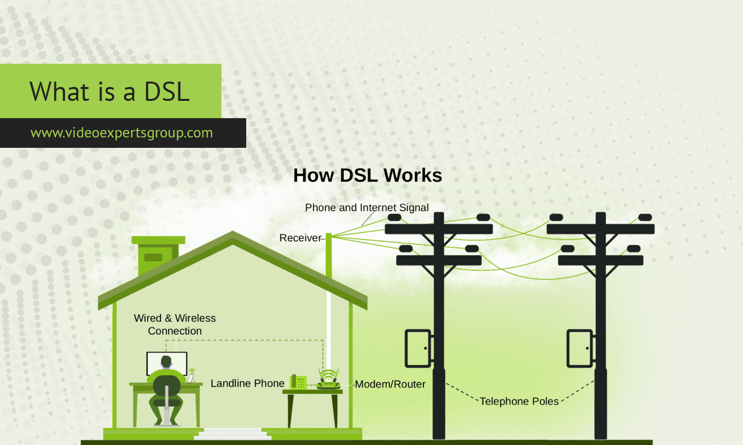 What is a DSL