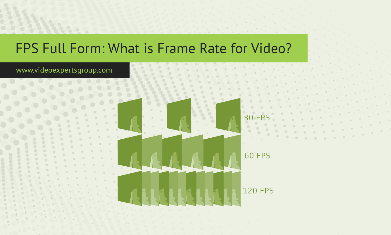 FPS Full Form: What is Frame Rate for Video?