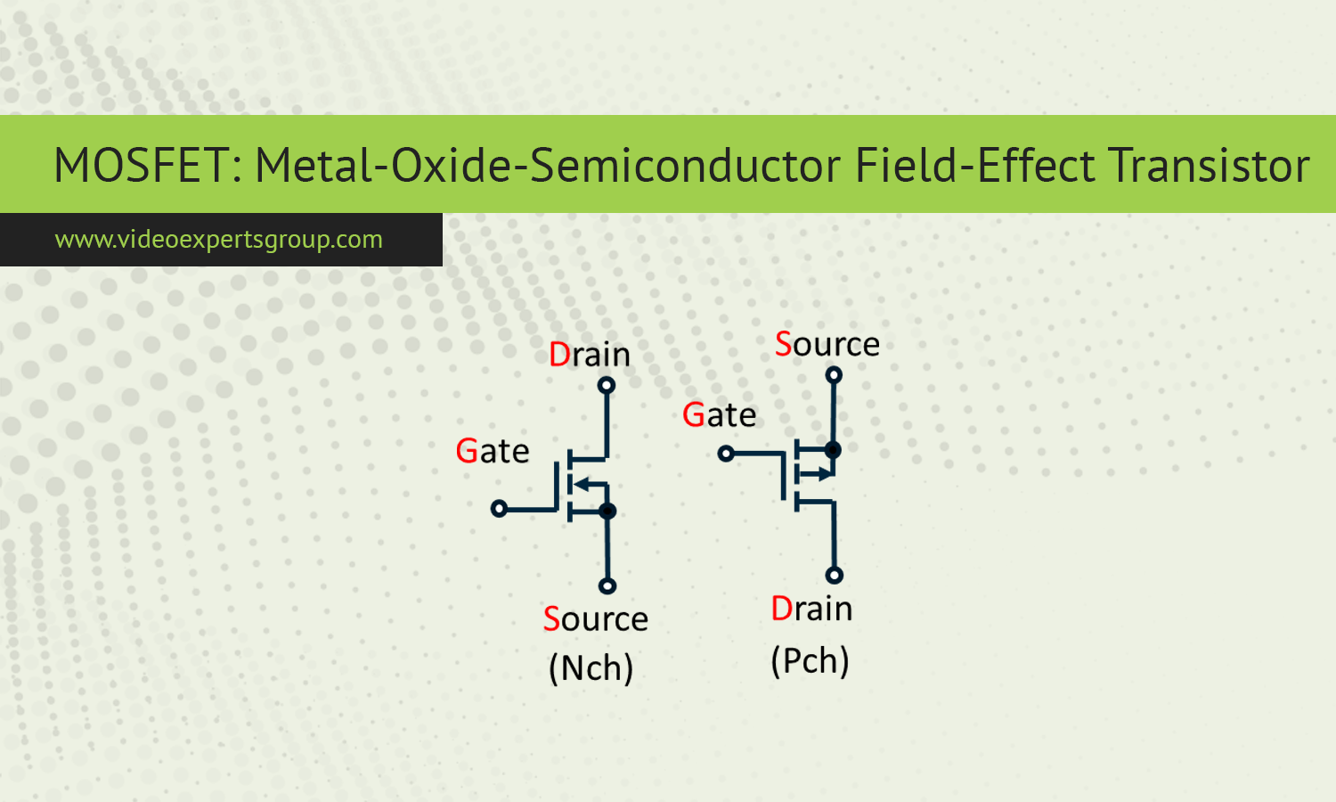 MOSFET: Metal-Oxide-Semiconductor Field-Effect Transistor