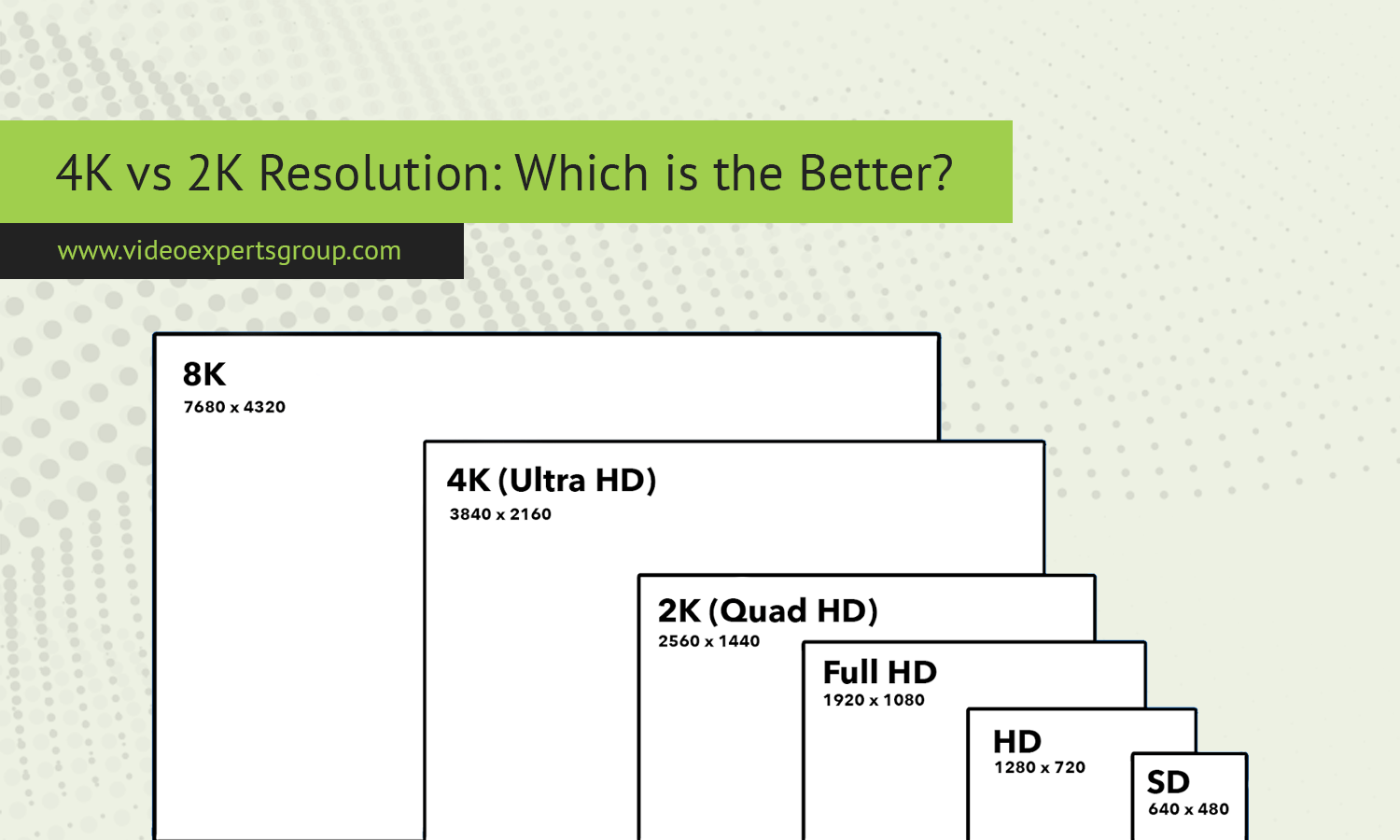 4K vs 2K Resolution: Which is the Better?