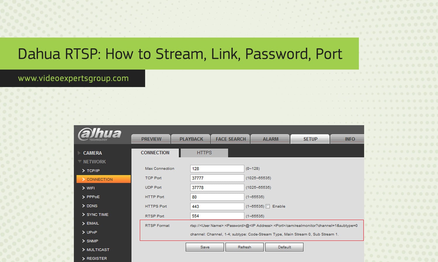 Dahua RTSP: How to Stream, Link, Password, Port