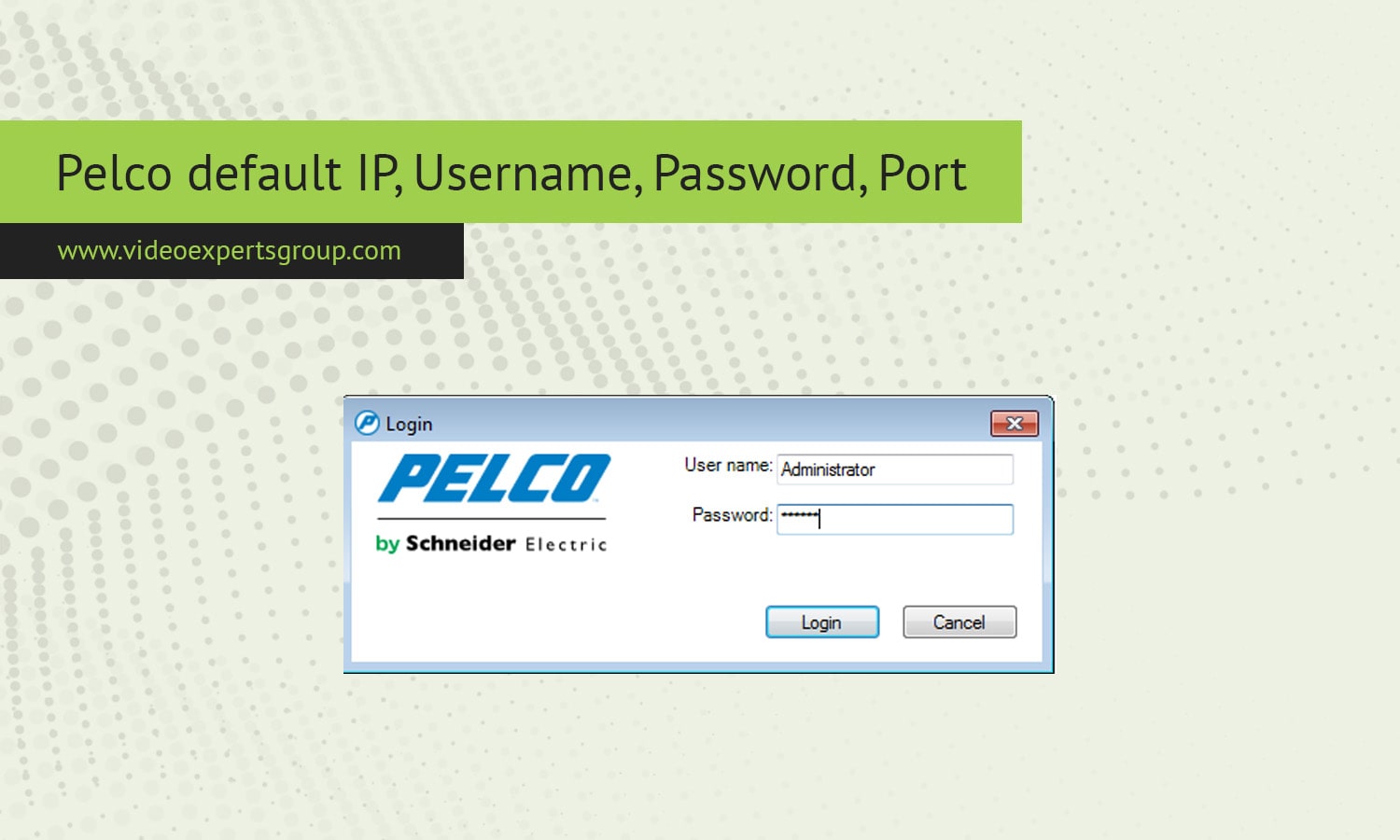 Pelco default IP, Username, Password, Port